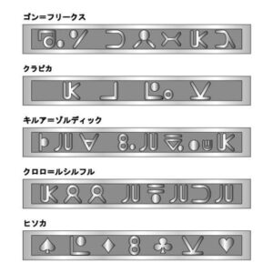 7/15結單★HUNTERxHUNTER★萬代限定獵人字母戒指再販