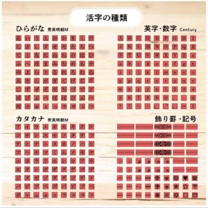 5/20結單★大人的科學★07刊雜誌附活版印刷配件
