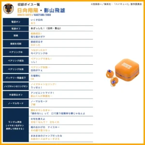 7/1結單★排球少年★AVIOT無線耳機