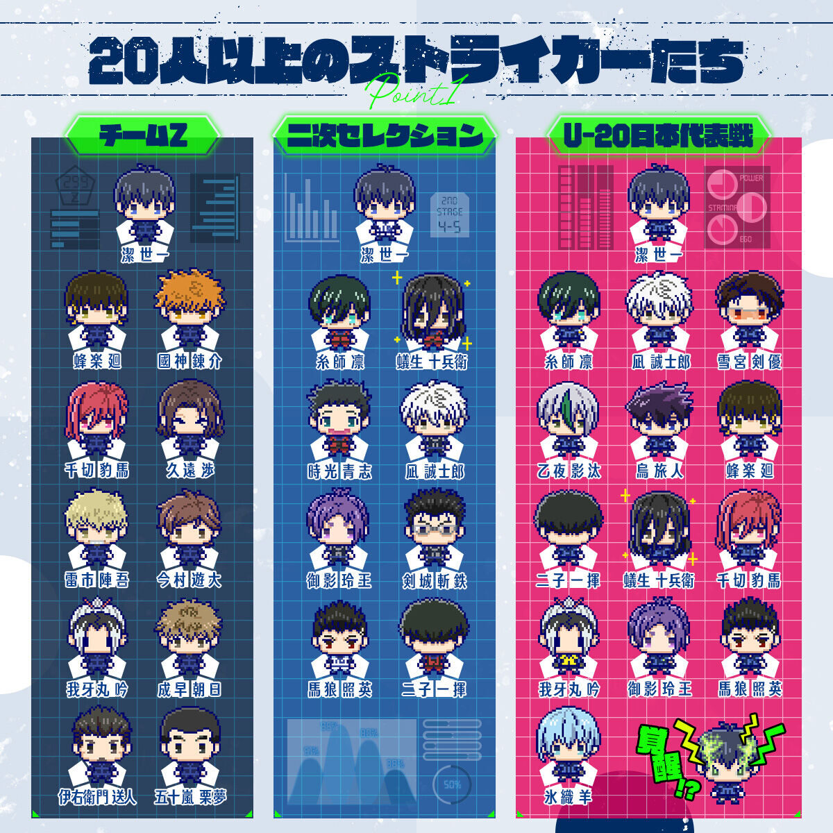 9/10結單★藍色監獄★塔麻可吉電子雞