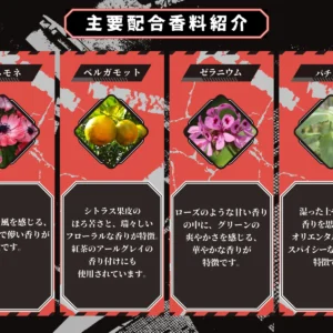 11/1結單★怪獸8號★NOZ COLLABORATION角色印象香水50ml