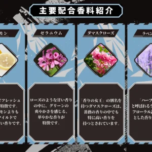 11/1結單★怪獸8號★NOZ COLLABORATION角色印象香水50ml