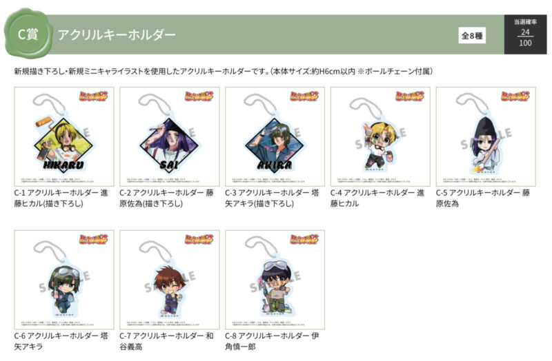 11/30結單★棋靈王★FUKUYA動畫抽賞油漆ver