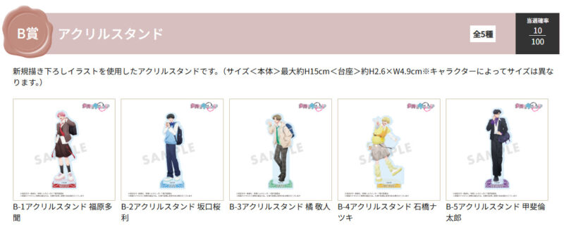 3/8結單★現在的是哪一個多聞！？★キャラ福くじ線上抽賞