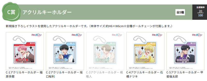 3/8結單★現在的是哪一個多聞！？★キャラ福くじ線上抽賞