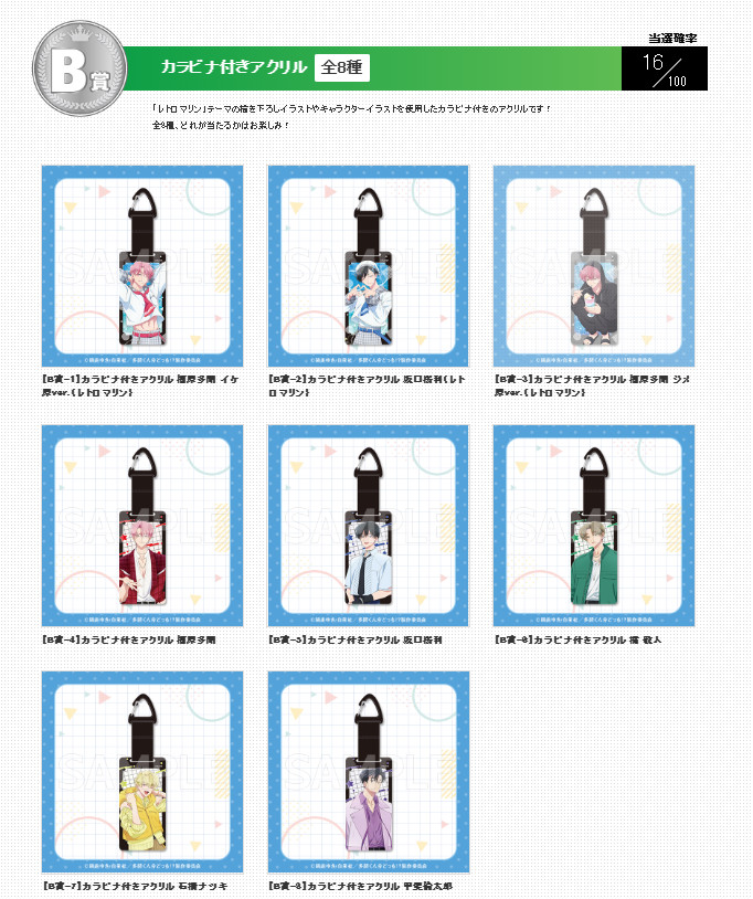 3/15結單★現在的是哪一個多聞！？★コトブキヤ線上抽賞