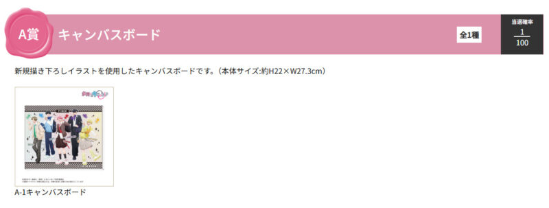 3/8結單★現在的是哪一個多聞！？★キャラ福くじ線上抽賞