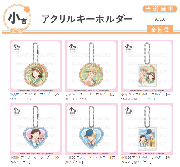 4/5結單★躍動青春★まるくじ線上抽賞出遊ver